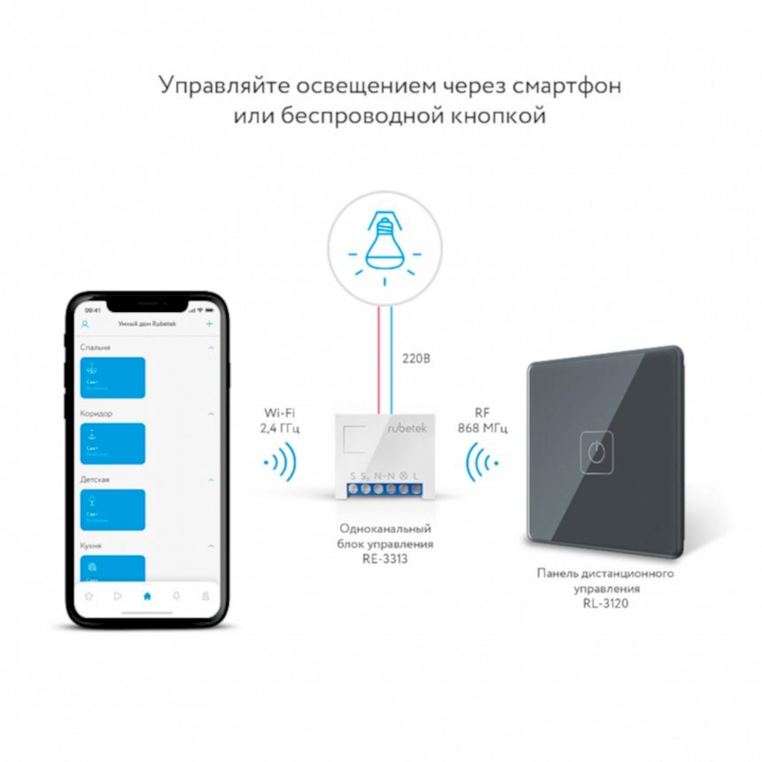 Беспроводной Wi-Fi выключатель одноканальный 868 МГц антрацит