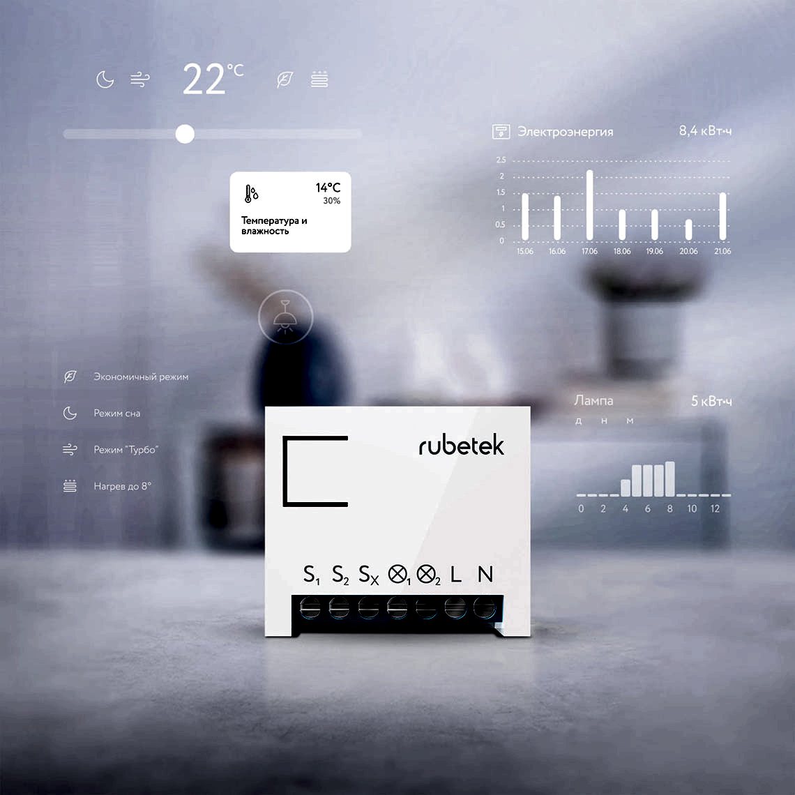 Центр умного дома