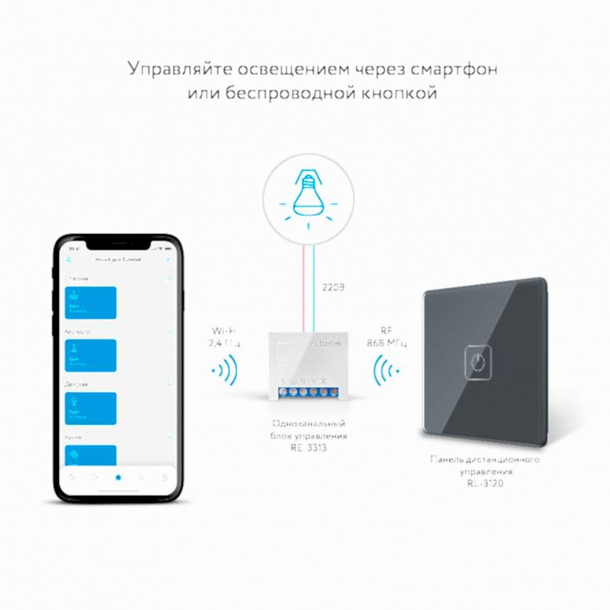 Беспроводной Wi-Fi выключатель одноканальный 868 МГц белый