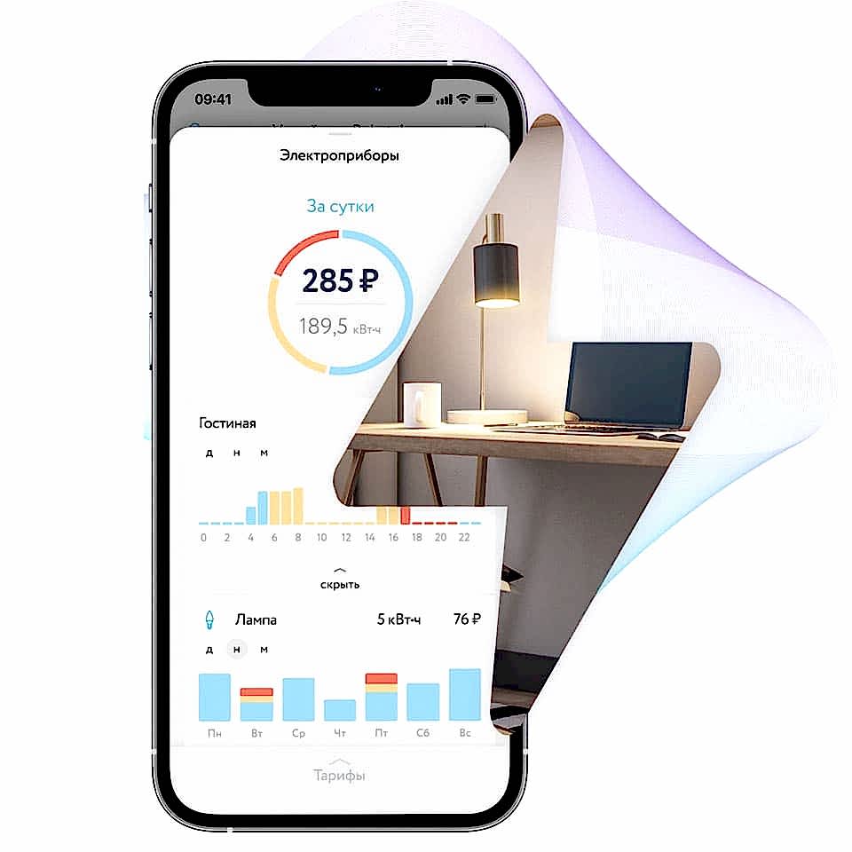 Отслеживайте энергопотребление