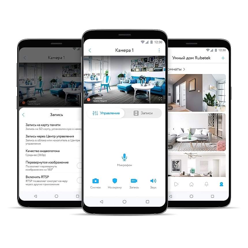 Поворотная Wi-Fi камера RV-3421