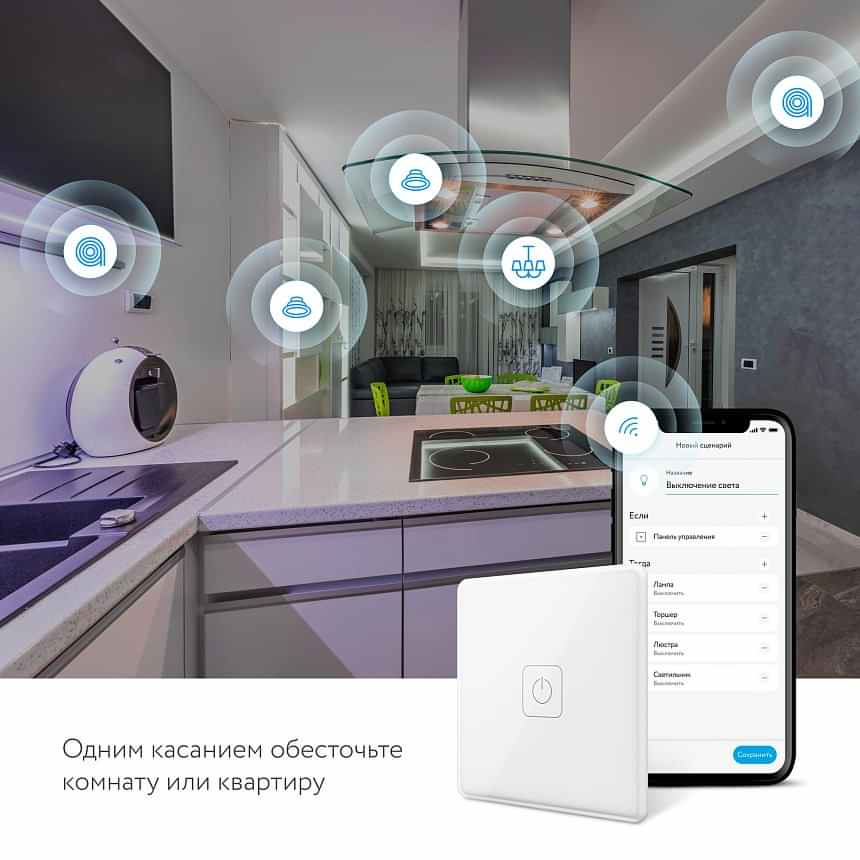 Панель дистанционного управления 868 МГц