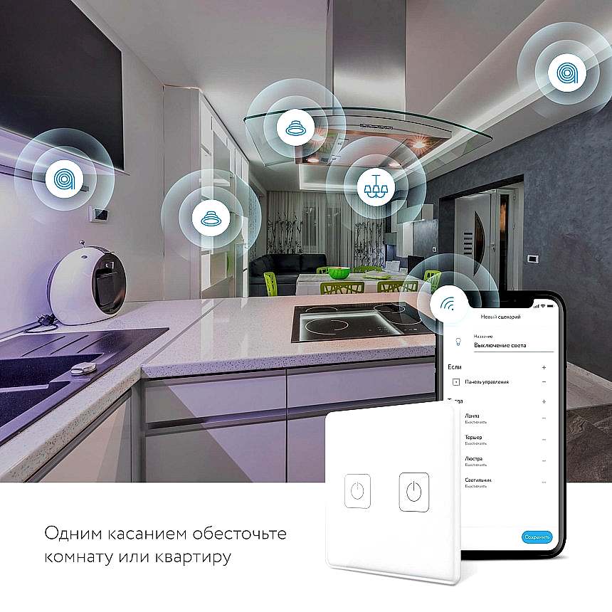 Панель дистанционного управления 868 МГц