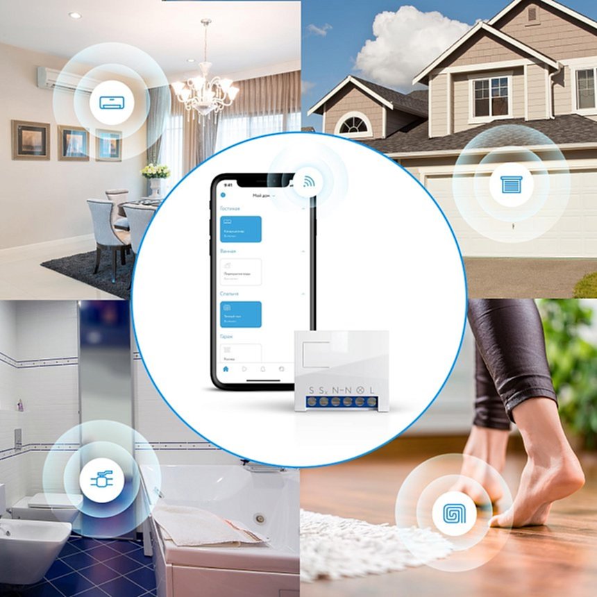 Двухканальный Блок управления 868 МГц