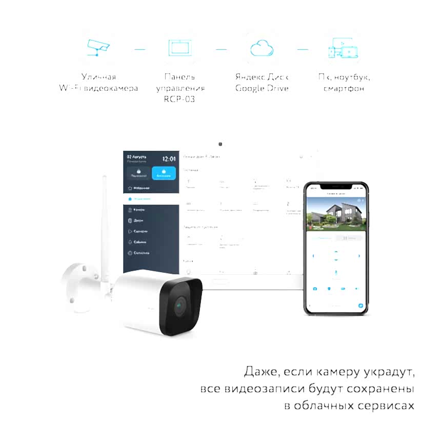 Уличная Wi-Fi видеокамера RV-3426